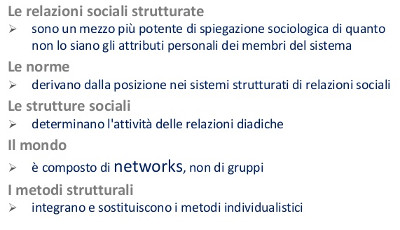18a_FareNetwork